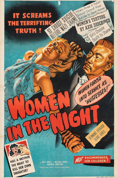 Women in the Night (1948) poster