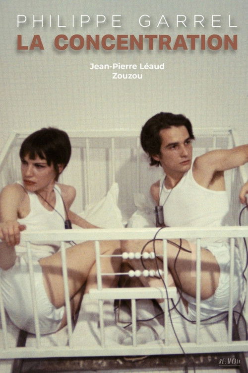 La concentration (1968) poster