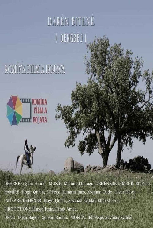 Lonely Trees (2017) poster