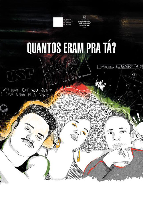 Quantos Eram pra Tá? (2018) poster