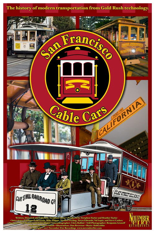 San Francisco Cable Cars (2017) poster