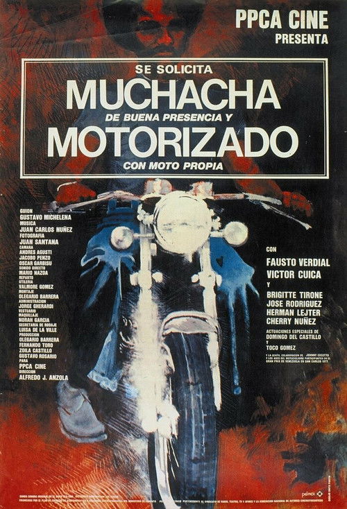 Wanted: Good Looking Receptionist and Messenger with His Own Motorcycle (1977) poster