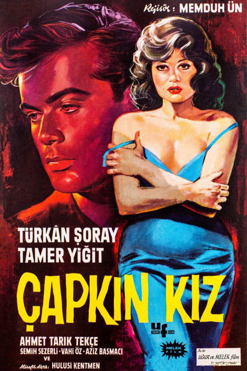 Çapkın Kız (1963) poster