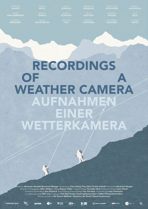 Recordings of a Weather Camera (2023) poster