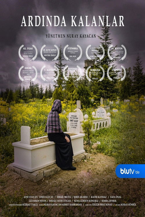 Ardında Kalanlar (2018) poster