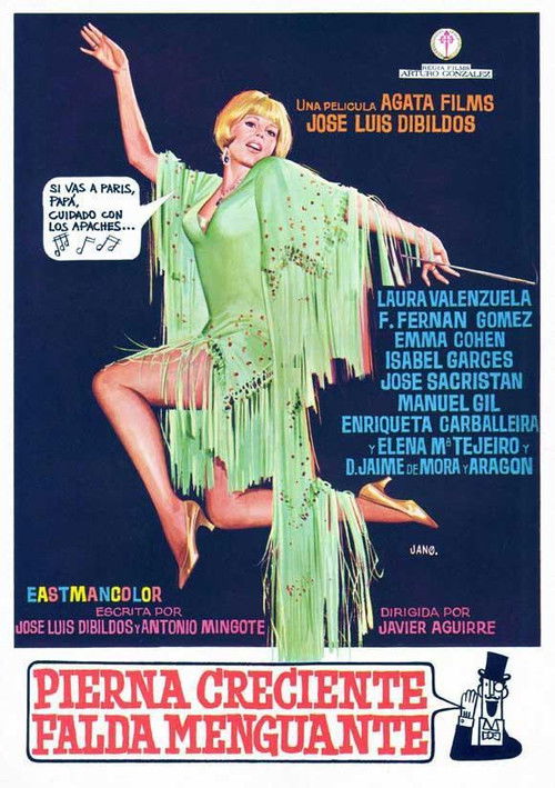 Pierna creciente, falda menguante (1970) poster