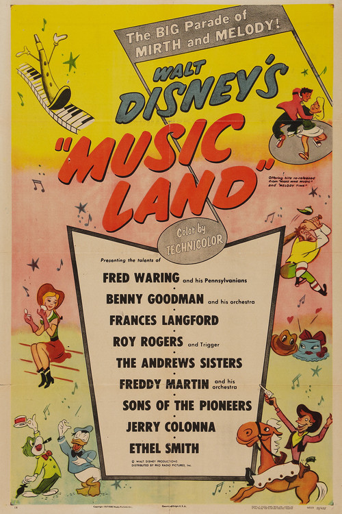 Music Land (1955) poster