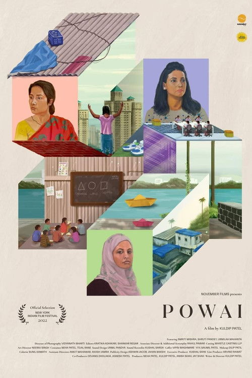 Powai (2022) poster