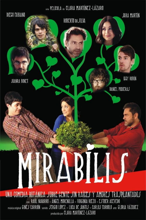 Mirabilis (2015) poster