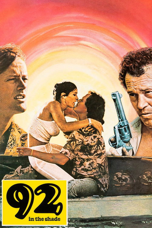 92 in the Shade (1975) poster
