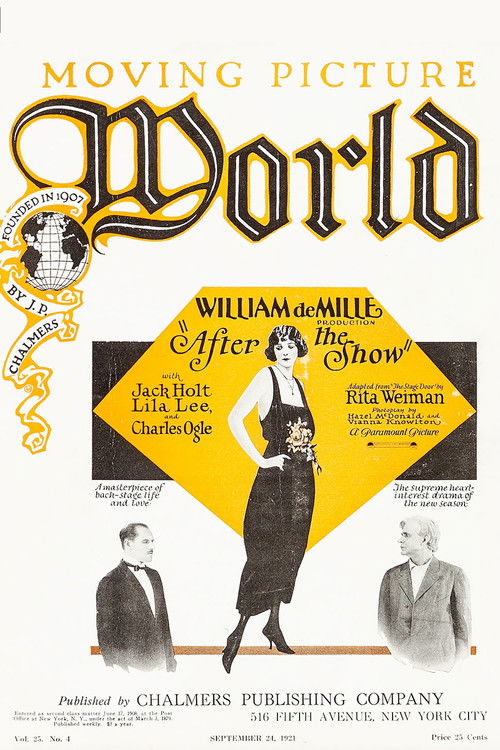 After the Show (1921) poster