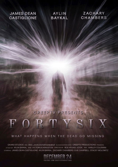 FortySix (2015) poster