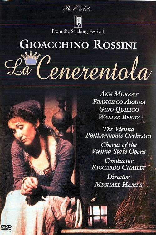 La Cenerentola (1988) poster