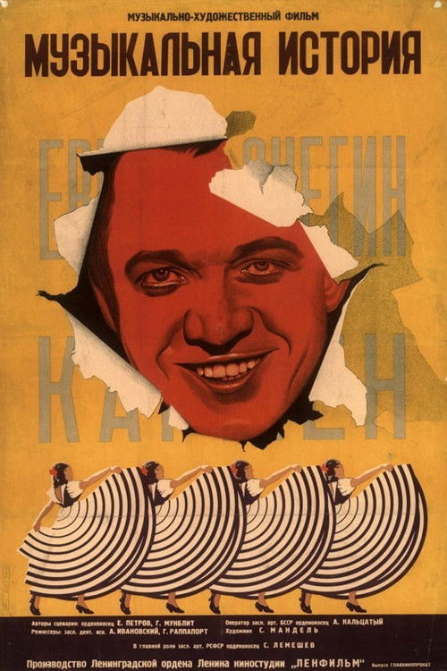 Музыкальная история (1940) poster