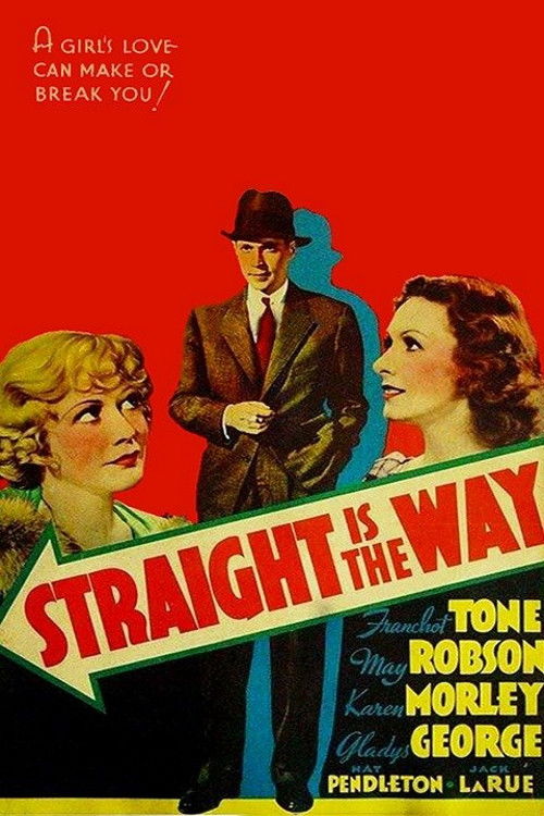 Straight Is the Way (1934) poster