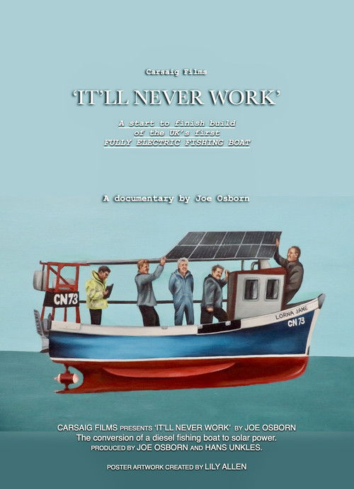 It'll Never Work (2024) poster