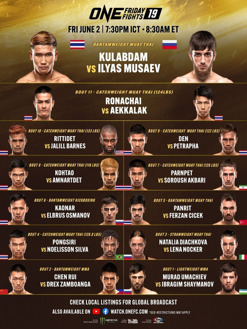 ONE Friday Fights 19: Kulabdam vs. Musaev (2023) poster