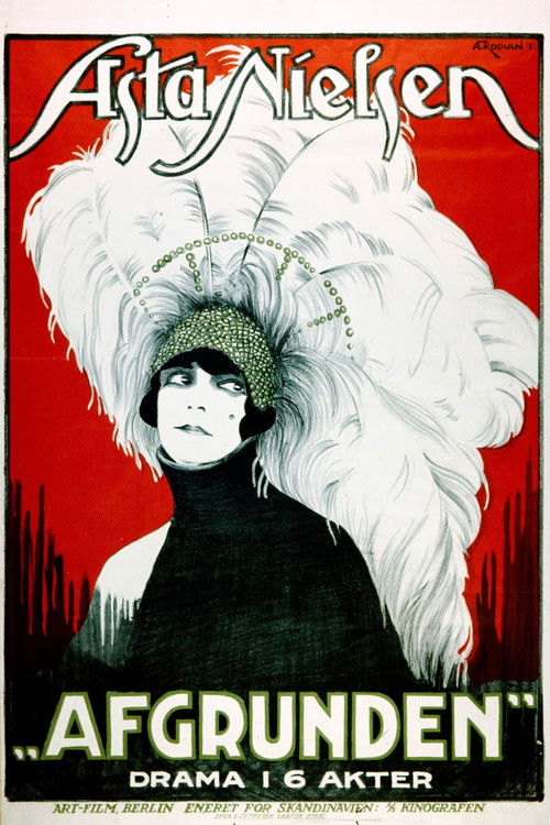 Afgrunden (1910) poster
