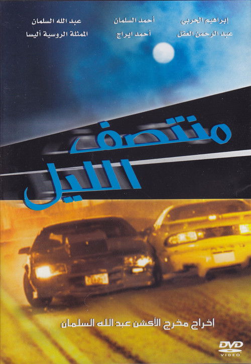 Midnight (2004) poster