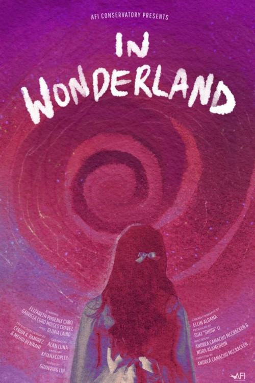 In Wonderland (2023) poster