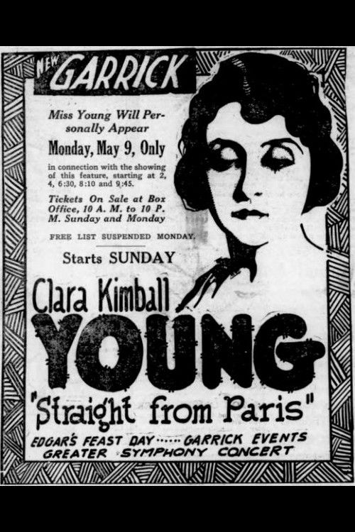 Straight from Paris (1921) poster