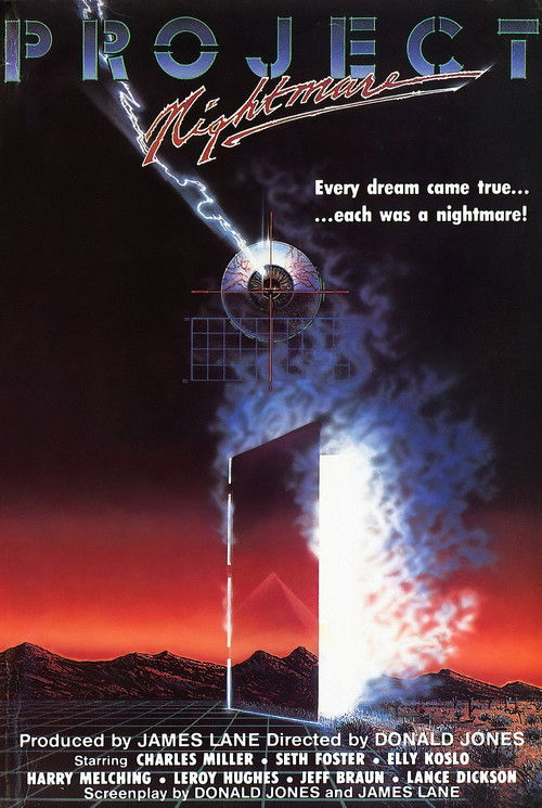 Project Nightmare (1987) poster
