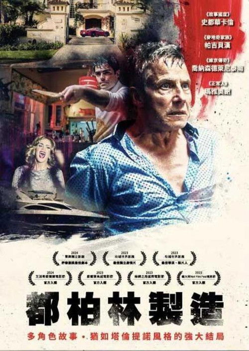 Made in Dublin (2023) poster