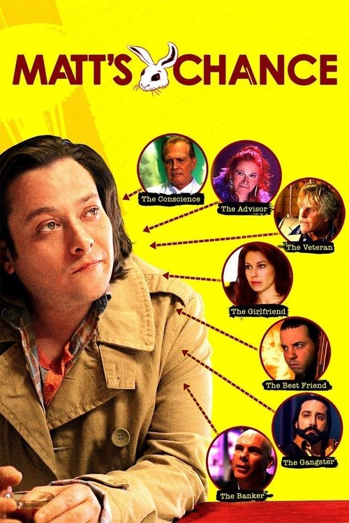 Matt's Chance (2013) poster