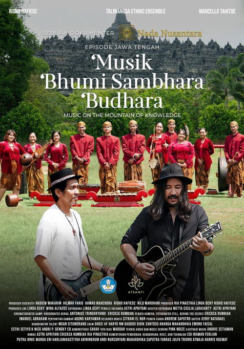 Musik Bhumi Sambhara Budhara (2022) poster