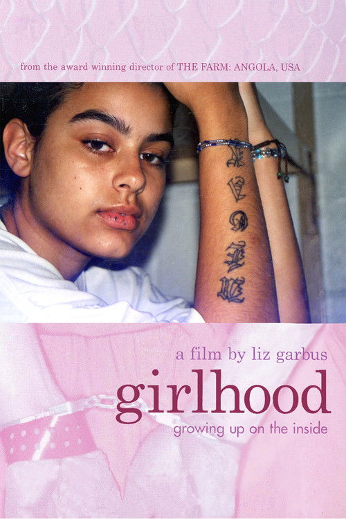 Girlhood (2003) poster