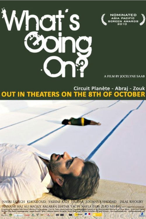 What's Going On? (2009) poster