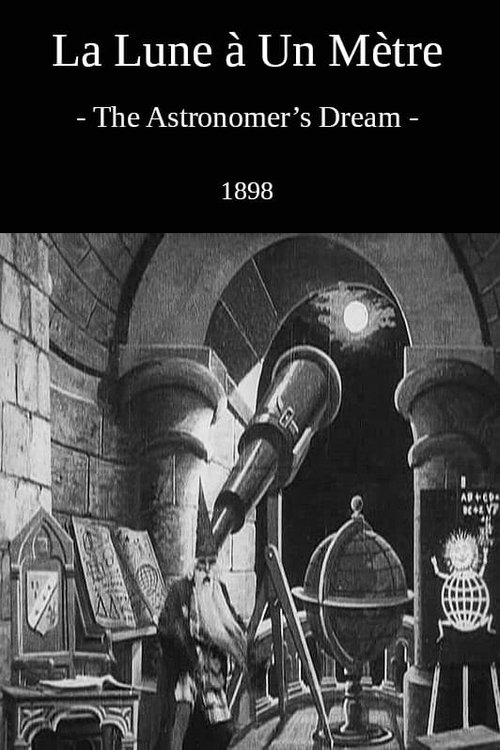 La lune à un mètre (1900) poster