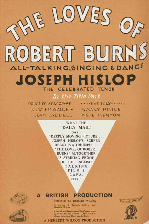 The Loves of Robert Burns (1930) poster