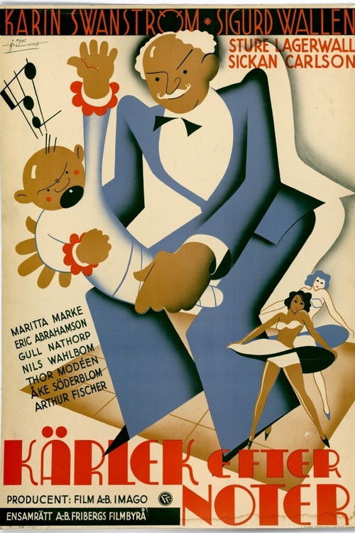 Kärlek efter noter (1935) poster
