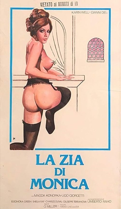 La zia di Monica (1980) poster