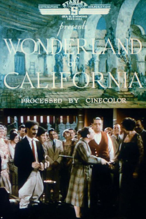 Wonderland of California (1933) poster