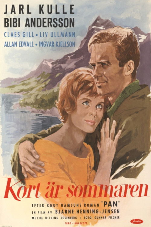 Kort är sommaren (1962) poster