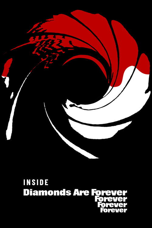 Inside 'Diamonds Are Forever' (2000) poster