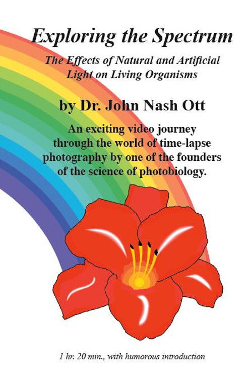 Exploring the Spectrum (1974) poster