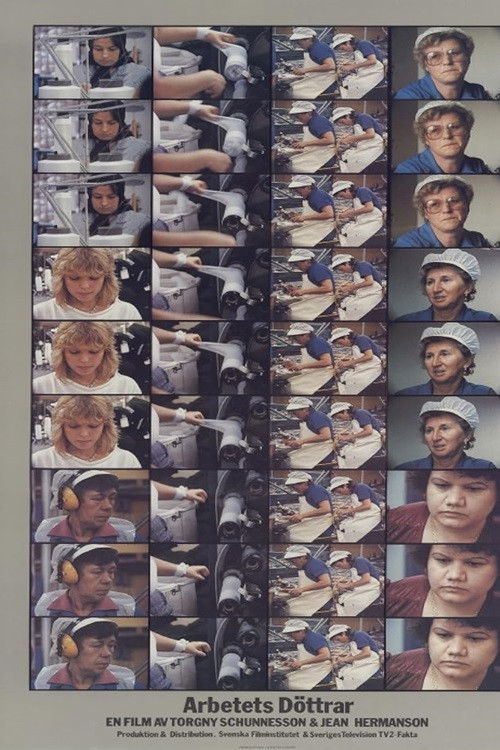 Arbetets döttrar: kvinnor i två fabriker (1986) poster