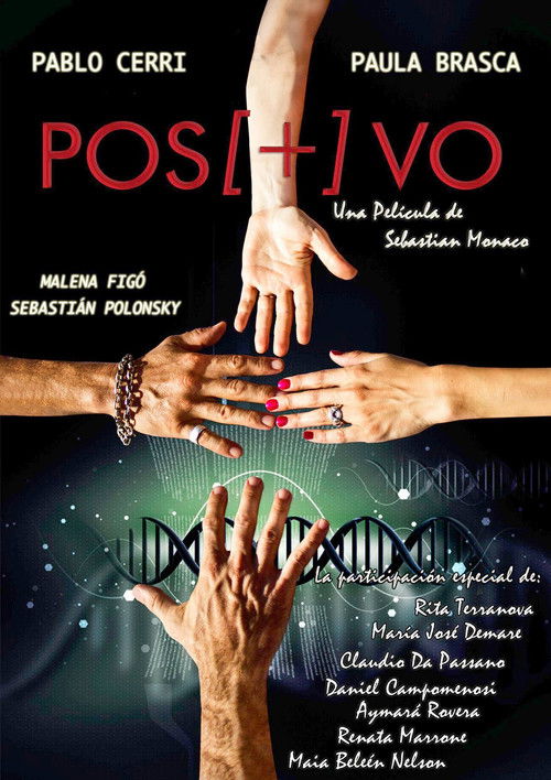Positivo (2015) poster