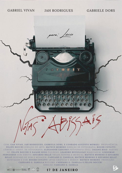 Notas Abissais (2022) poster