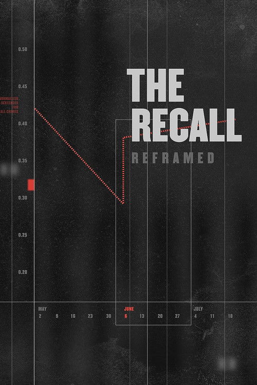 The Recall: Reframed (2022) poster