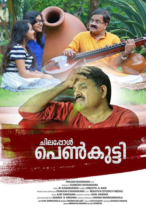 ചിലപ്പോൾ പെൺകുട്ടി (2019) poster
