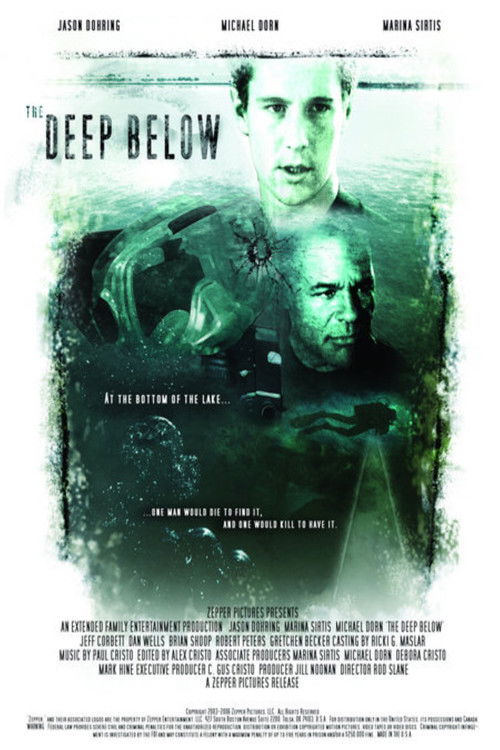 The Deep Below (2007) poster