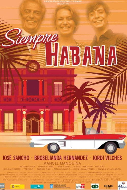 Siempre Habana (2006) poster