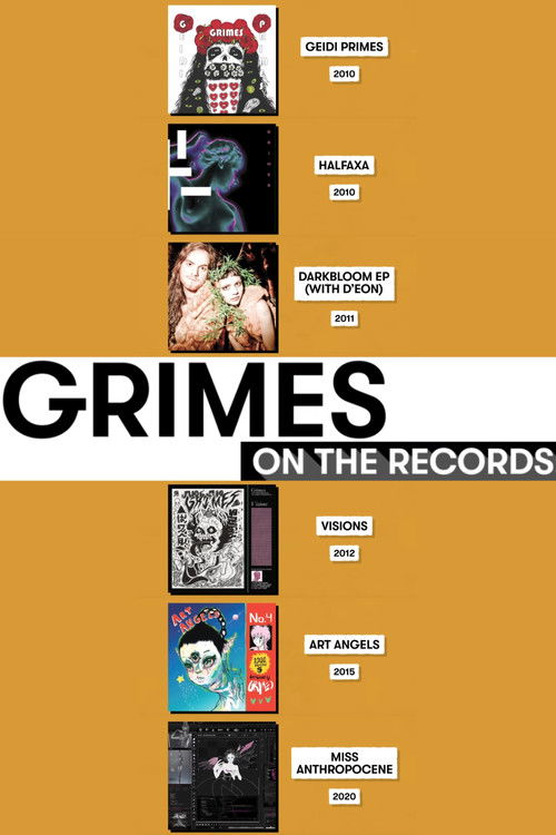 Grimes: On the Records (2020) poster