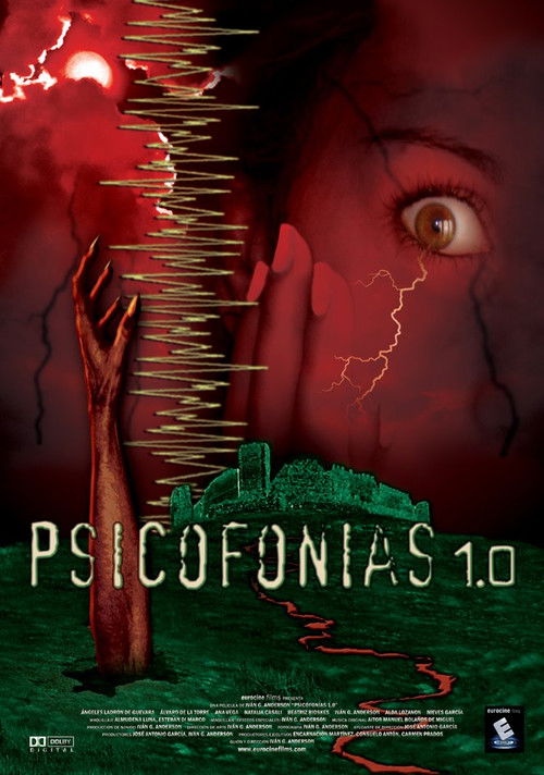 Psicofonias 1.0 poster