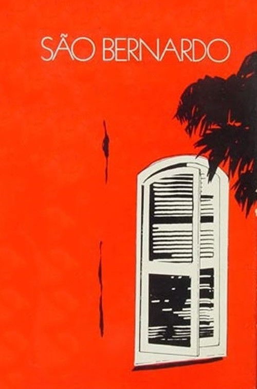 São Bernardo (1984) poster