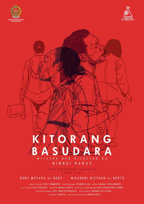 Kitorang Basudara (2015) poster